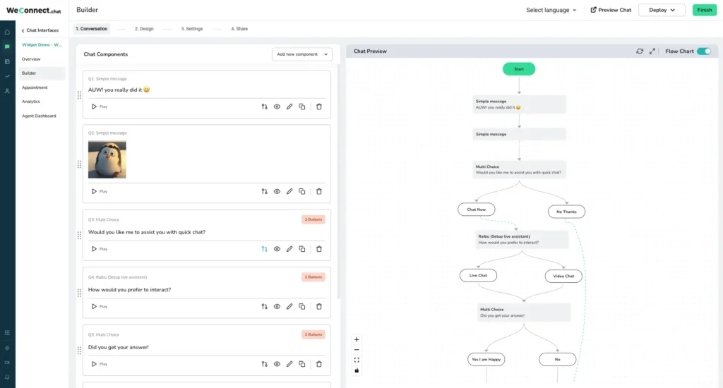 Create and design conversations with our intuitive conversation builder​